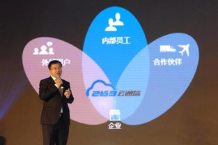 263云通信 重塑電子產品銷售價值的新引擎